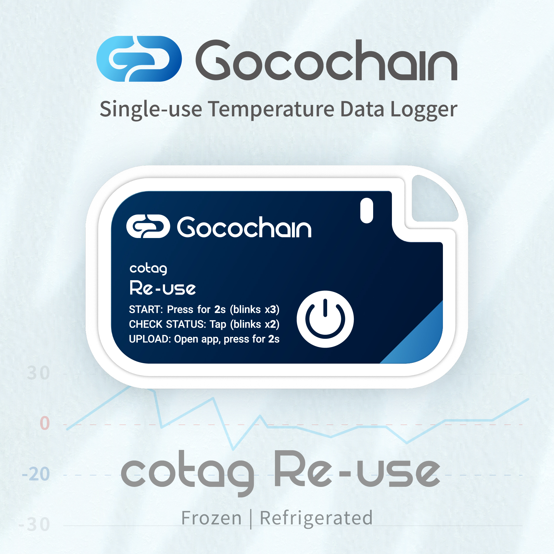 Gocochain CoTag